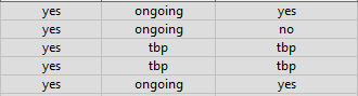 Beispiel des Datenblattes