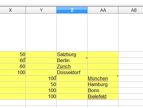 Sortierung @ und Zuhause.jpg