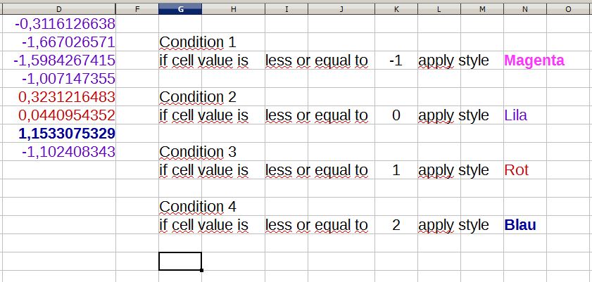 bedingte formatierung calc 01.JPG