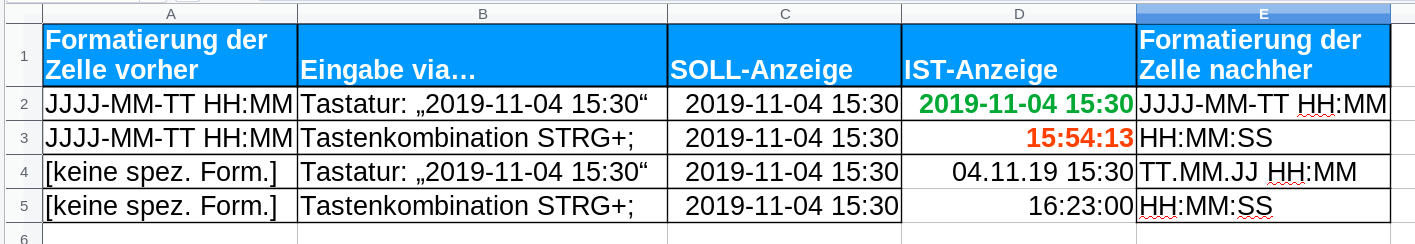2019-11-05-1217 LO Calc Formatierung beim Datumsproblem.png