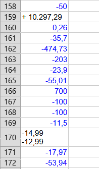 Blau → Zahl; Schwarz → Text