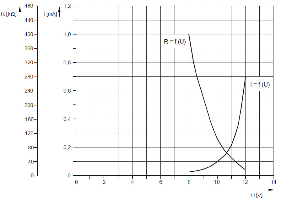 Diagramm.PNG