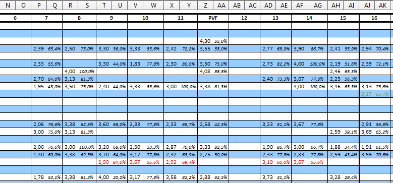 tabelle.PNG
