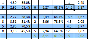 tabelle.PNG