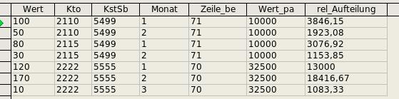 rel_Aufteilung.jpg
