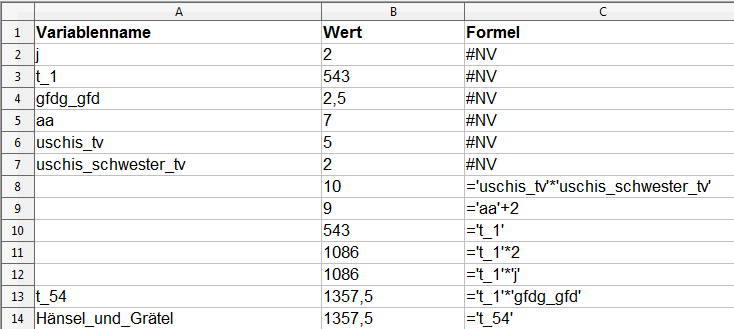 So sieht's jetzt aus, ohne bedinge Formatierungen. Rechts steht die Formel oder eben #NV.