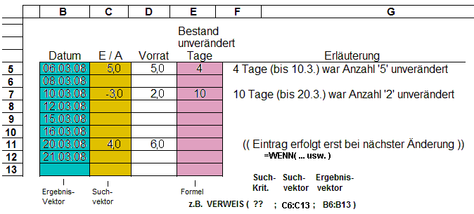 NächsterEintrag.gif