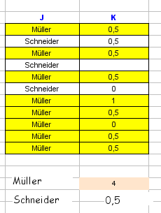 stunden.png