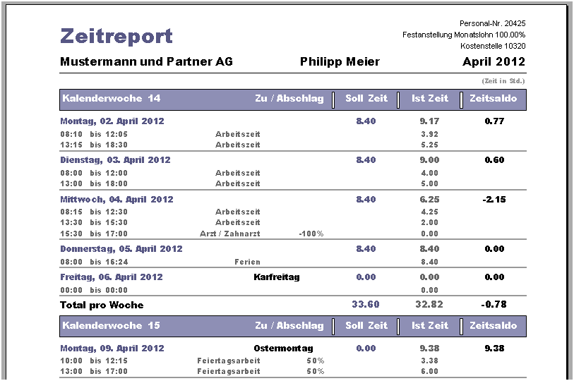 Zeitreport cTimeFacts 2.2.png
