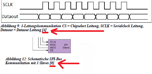 Abb und Lit.png