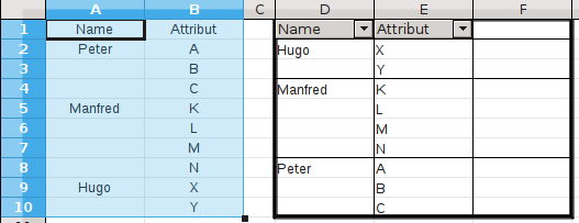 Datenpilot.png