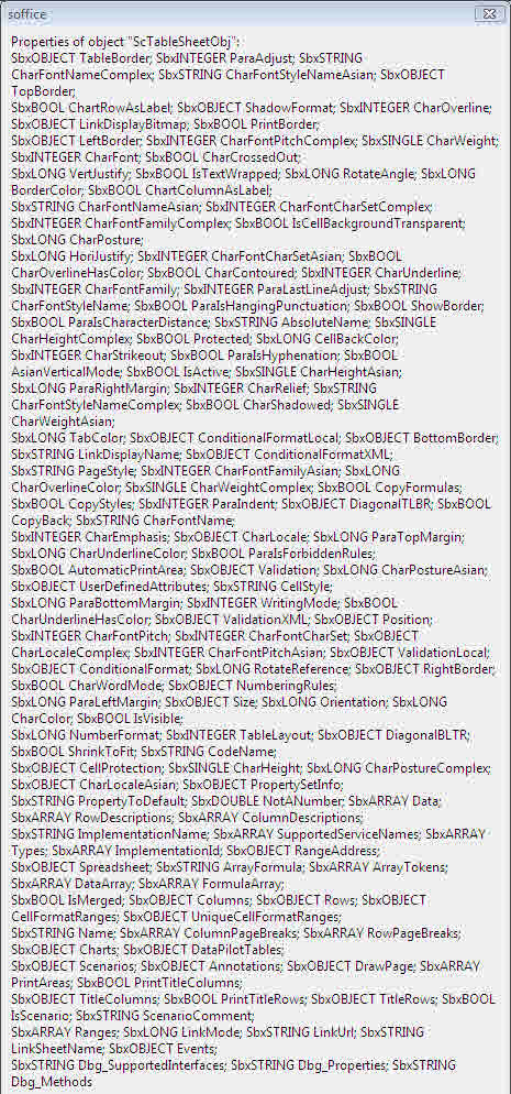 Ziel_properties.jpg